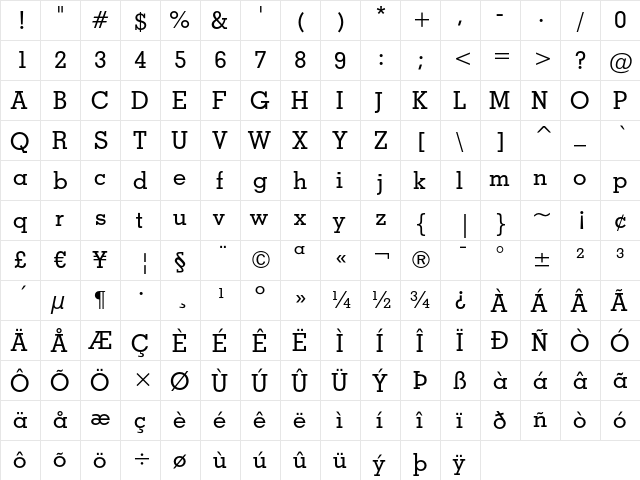 Geometric Slabserif 703 Medium  glyph index