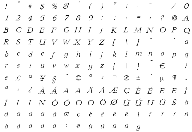 Lingwood-LightIta Regular  glyph index