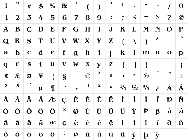 Benjamin Bold  glyph index