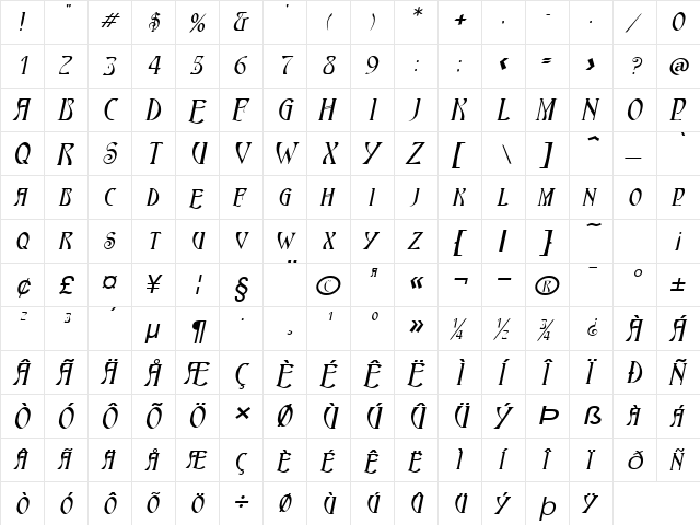 Nouveau-Extended Italic  glyph index