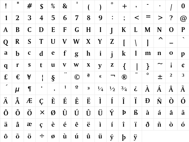 Bitstream Amerigo Bold  glyph index