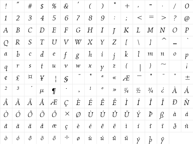 KallosITC TT BookItalic  glyph index