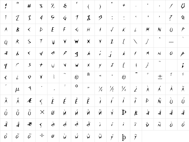 Metal Head Normal  glyph index
