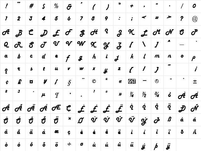 Fifties Heavy normal  glyph index