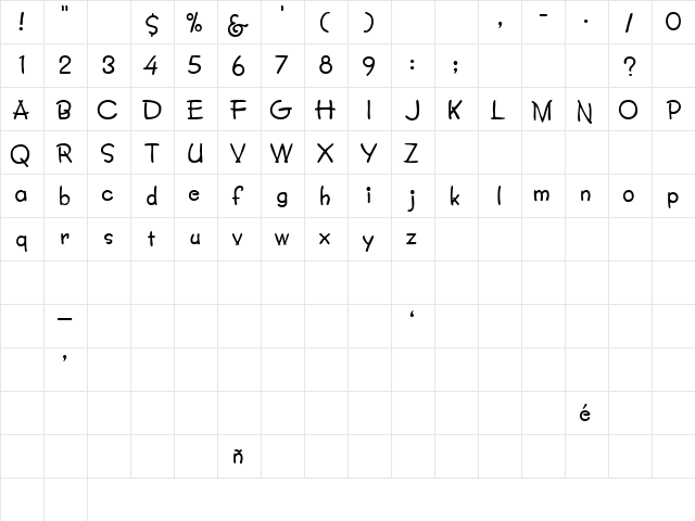 CoultaSSK Regular  glyph index