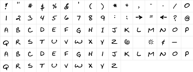 Chakadama Regular  glyph index