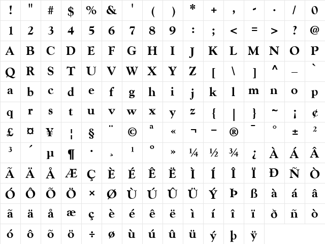 Goudy ExtraBold  glyph index
