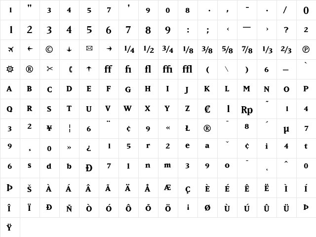 MatrixBoldFractions Regular  glyph index