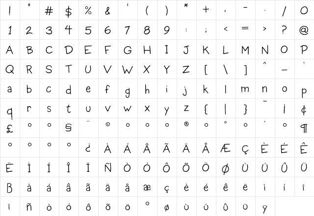 CoopForged Regular  glyph index