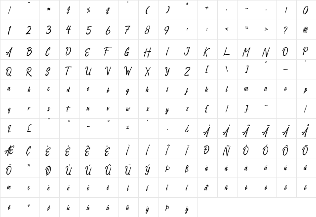Respection Regular  glyph index