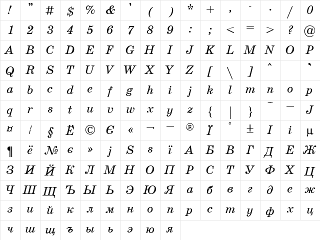 Shkolnaya Italic  glyph index