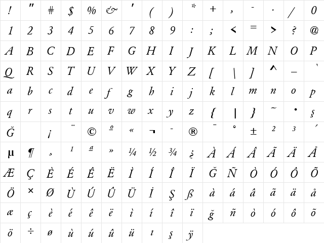 Garamond Normal-Italic  glyph index