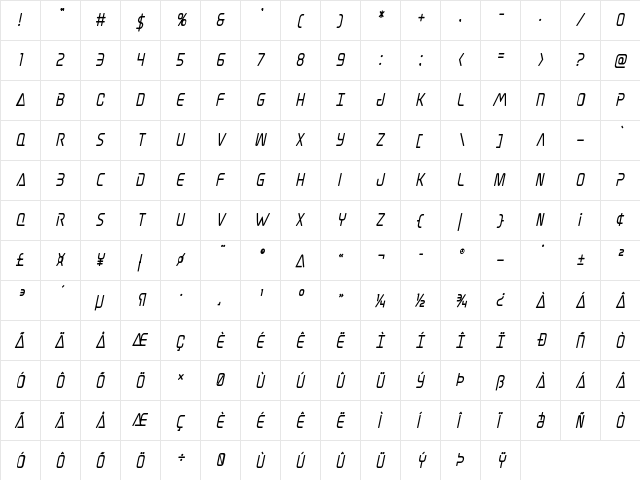 Elite Danger Bold Condensed Italic Bold Condensed Italic  glyph index