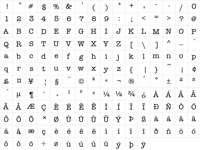 AmTypewriterEF Medium  glyph index