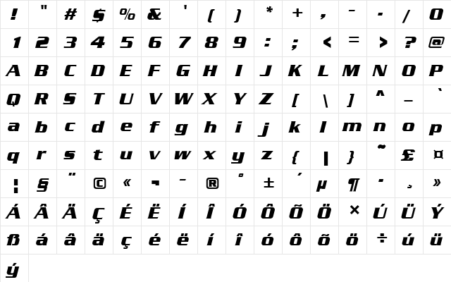 Serpentine D EE Bold Italic  glyph index