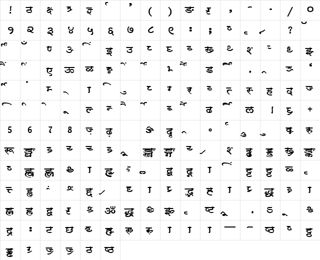 AkrutiDevMogaraMedium Normal  glyph index