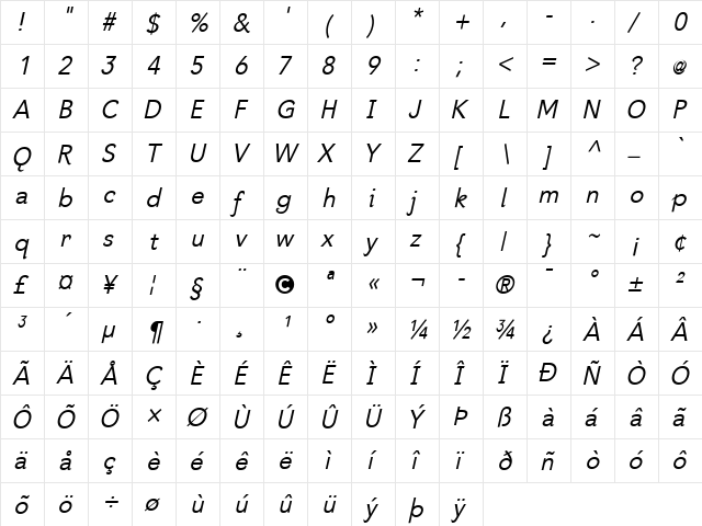 Bawdy Regular  glyph index