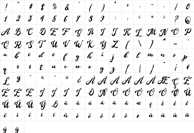 Douglas Regular  glyph index