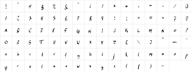 DirdyBirdy Regular  glyph index