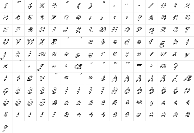 Icecream Regular  glyph index