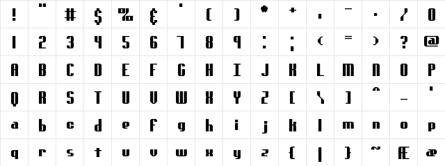 genotype S BRK Normal  glyph index