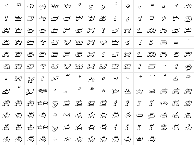 Pulsar Class 3D Italic Italic  glyph index