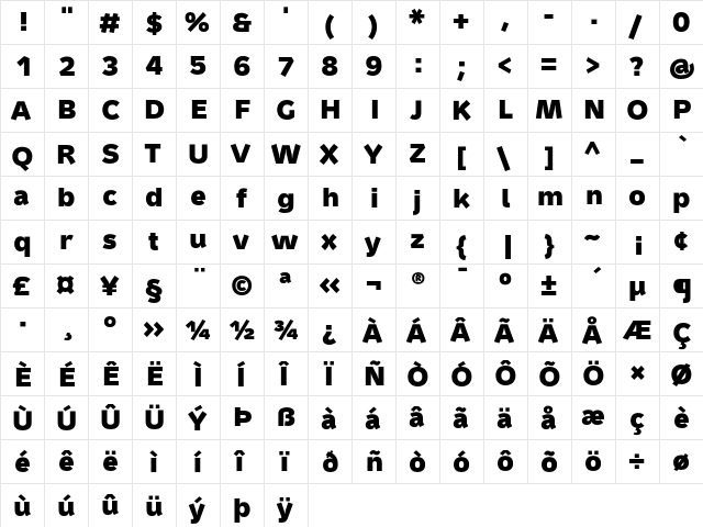 Metron Medium Pro Bold  glyph index