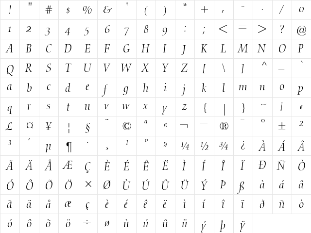 NofretOldstyleFigures-Light LightItalic  glyph index