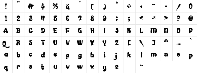 Aquaboy Regular  glyph index