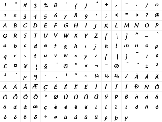 Highlander ITC Medium Italic  glyph index