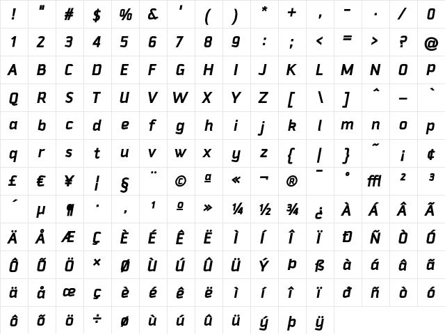 Downtempo BoldItalic  glyph index