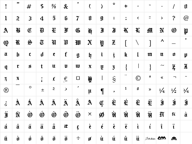 Zagots Normal  glyph index