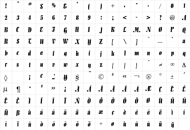 Alligator DB Regular  glyph index