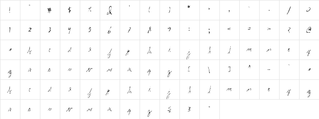 internal. normal  glyph index