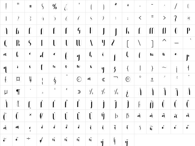 blester Regular  glyph index