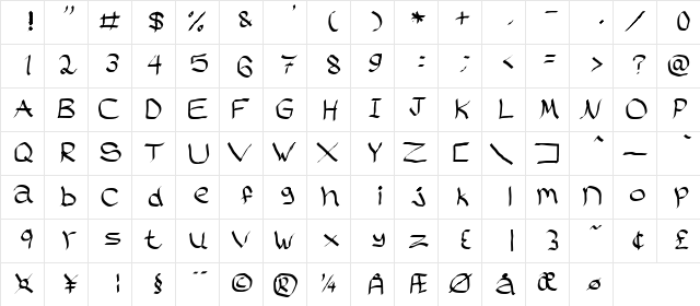 Rasstapp 1.0 2  glyph index