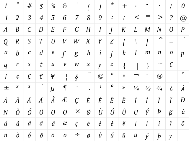Amerigo BT Italic  glyph index