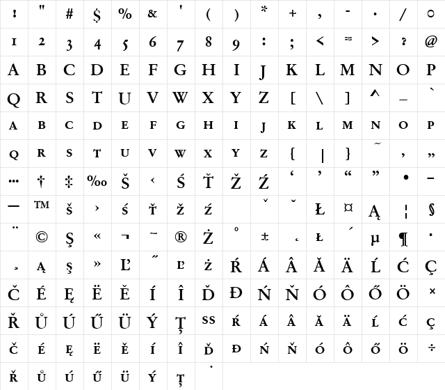 GaramNo2SCTEEMed Regular  glyph index