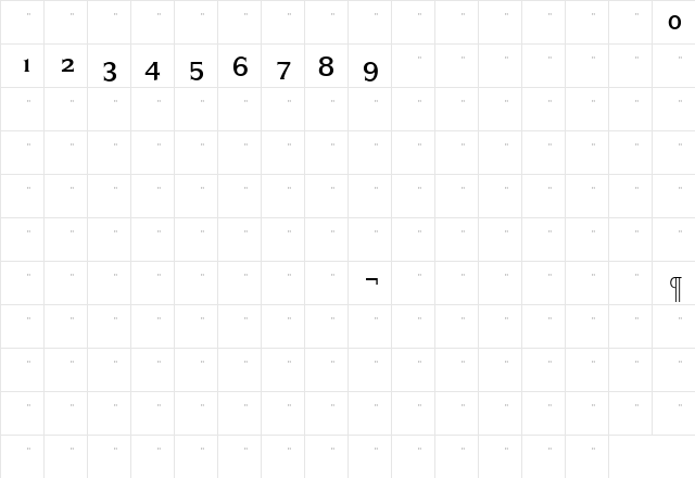 SilveradoMediumOldStyleFigures Roman  glyph index