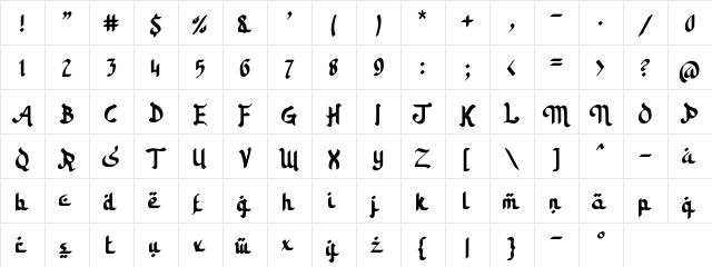 Kahlil Regular  glyph index