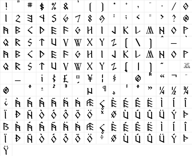 DS_RUNEnglish-1 Regular  glyph index