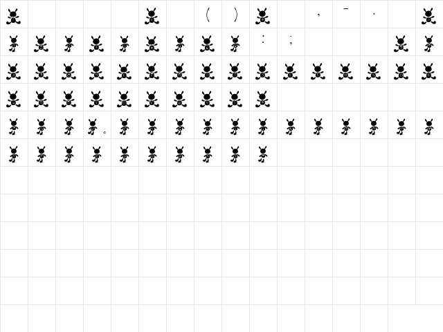 c-usaFont Regular  glyph index