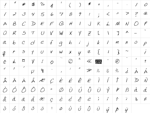 PatriciasHand Regular  glyph index