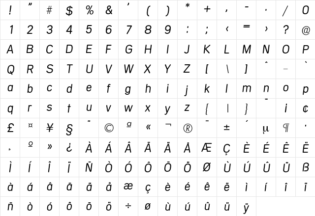 Mercedes-LightIta Regular  glyph index