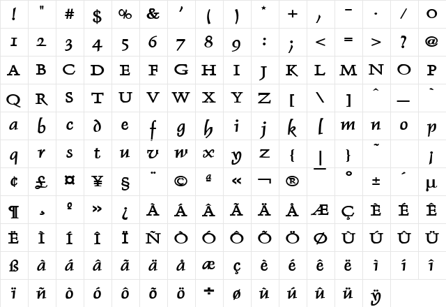 Dolphin Wide Bold  glyph index