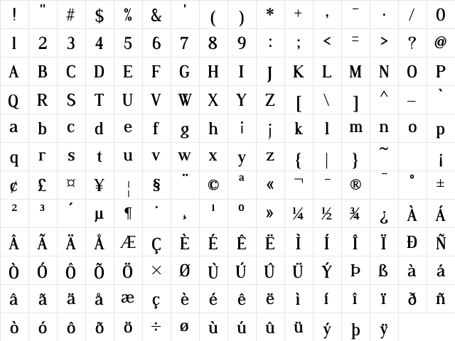 Dustismo Roman Regular  glyph index
