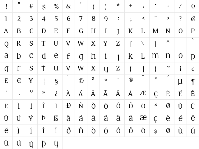 EideticNeo Omni Regular  glyph index