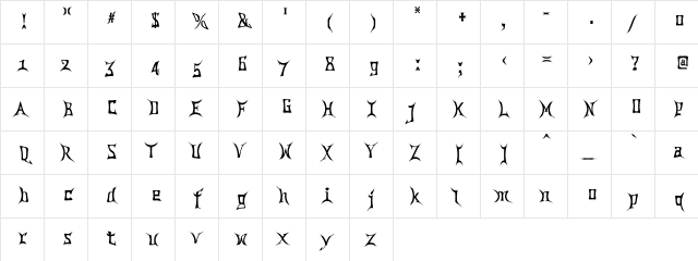 China Town Regular  glyph index