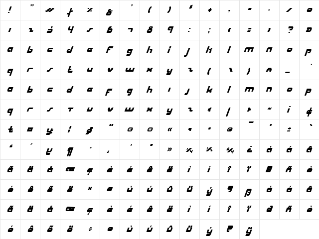 uni-sol condensed italic condensed italic  glyph index
