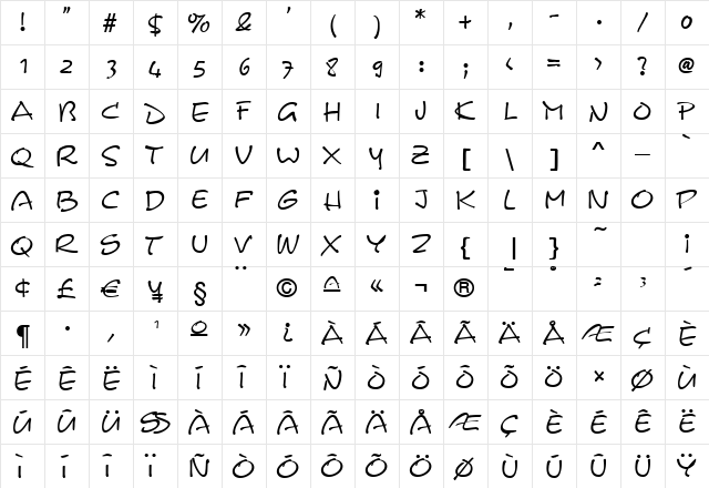 Cerberix Normal  glyph index